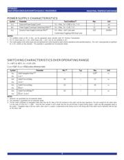 QS3257Q datasheet.datasheet_page 4