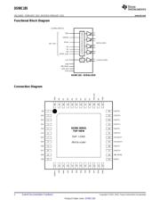 DS90C185SQ/NOPB datasheet.datasheet_page 2