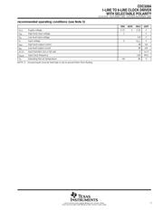 CDC328ADBR datasheet.datasheet_page 3