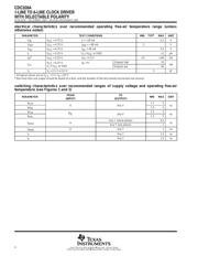 CDC328ADBR datasheet.datasheet_page 4