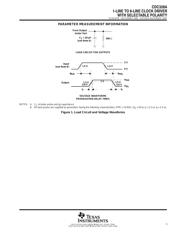 CDC328ADBR datasheet.datasheet_page 5