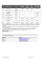 ISO7221MD datasheet.datasheet_page 4