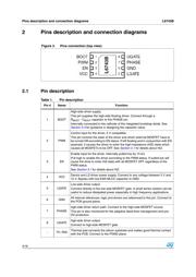 L6743BTR datasheet.datasheet_page 4