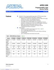 EP20K300EBC652-1 datasheet.datasheet_page 1