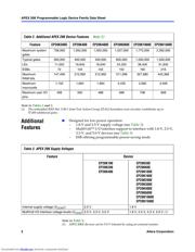 EP20K300EBC652-1 datasheet.datasheet_page 2