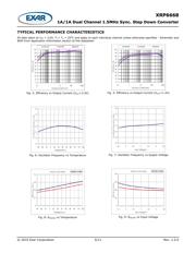 XRP6668IDBTR-F datasheet.datasheet_page 5