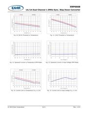 XRP6668IDBTR-F datasheet.datasheet_page 6