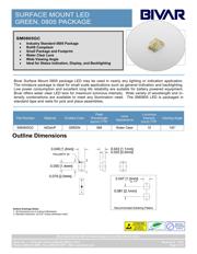 SM0805GC datasheet.datasheet_page 1