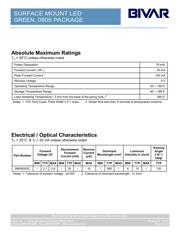 SM0805GC datasheet.datasheet_page 2