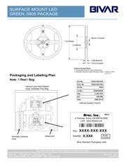 SM0805GC datasheet.datasheet_page 5