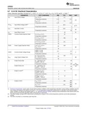 LPV521MGX/NOPB datasheet.datasheet_page 6
