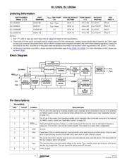 ISL12026IVZ datasheet.datasheet_page 2