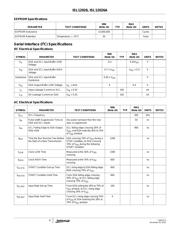 ISL54405IVZ-T datasheet.datasheet_page 4