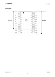 AK4556VT datasheet.datasheet_page 3