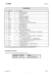 AK4556VT datasheet.datasheet_page 5