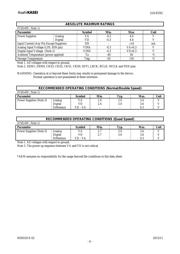 AK4556VT datasheet.datasheet_page 6