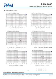 PAM8403 数据规格书 5