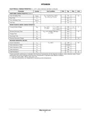 NTD4863NT4G datasheet.datasheet_page 3