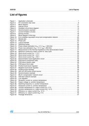A5975D datasheet.datasheet_page 5