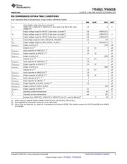 TPS65023RSBR datasheet.datasheet_page 3