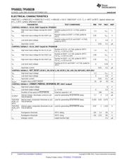 TPS65023RSBR datasheet.datasheet_page 4