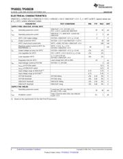 TPS65023RSBR datasheet.datasheet_page 6