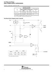 TL7770-5CNE4 datasheet.datasheet_page 2