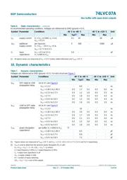 74LVC07APW,118 datasheet.datasheet_page 5