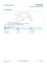 74LVC07APW,118 datasheet.datasheet_page 6