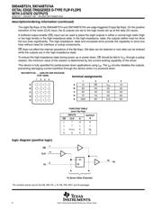 SN74ABT574APWR datasheet.datasheet_page 2