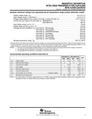 SN74ABT574APWR datasheet.datasheet_page 3