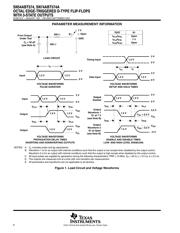 SN74ABT574APWR datasheet.datasheet_page 6