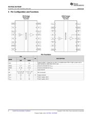 ISO7810DWW datasheet.datasheet_page 4