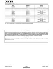 1N5404G datasheet.datasheet_page 3