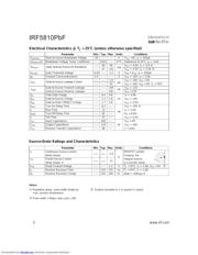 IRF5810PBF datasheet.datasheet_page 2