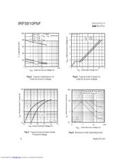 IRF5810PBF datasheet.datasheet_page 4