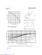 IRF5810PBF datasheet.datasheet_page 5