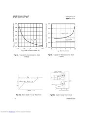 IRF5810PBF datasheet.datasheet_page 6