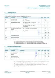 PMEG6020AELPX datasheet.datasheet_page 3