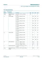 PMEG6020AELPX datasheet.datasheet_page 6