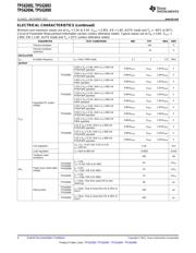 TPS62698YFDT datasheet.datasheet_page 4