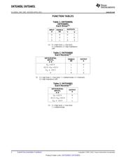 SN7534051NSR datasheet.datasheet_page 2