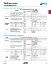 TACL105K010XTA datasheet.datasheet_page 5