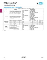 TACL105K010XTA datasheet.datasheet_page 6