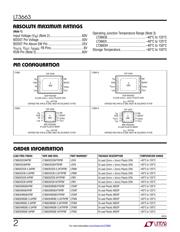 LT3663EMS8E#PBF datasheet.datasheet_page 2