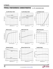 LT3663EMS8E#PBF datasheet.datasheet_page 4