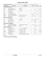 EL5420CS datasheet.datasheet_page 5