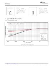 CSD17313Q2T datasheet.datasheet_page 4