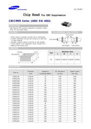 CIM05U601NC datasheet.datasheet_page 1