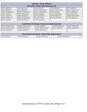 ADN2526ACPZ 数据规格书 3